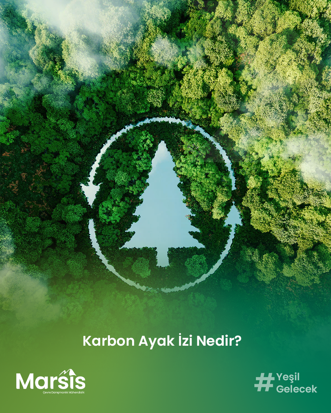 Karbon Ayak İzi Nedir?