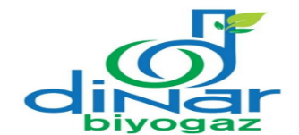 Dinar Biyogaz A.Ş